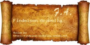 Findeisen Arabella névjegykártya